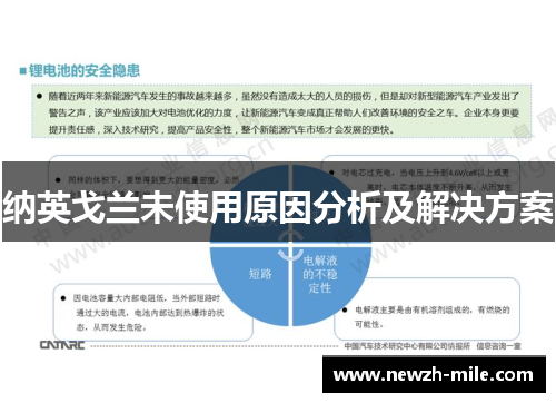 纳英戈兰未使用原因分析及解决方案 纳英戈兰未使用原因分析及解决方案