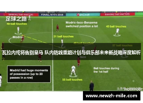 瓦拉内或将告别皇马 队内防线重组计划与俱乐部未来新战略深度解析 瓦拉内或将告别皇马 队内防线重组计划与俱乐部未来新战略深度解析