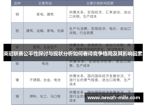 英冠联赛公平性探讨与现状分析如何看待竞争格局及其影响因素 英冠联赛公平性探讨与现状分析如何看待竞争格局及其影响因素