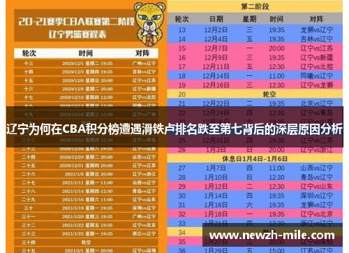 辽宁为何在CBA积分榜遭遇滑铁卢排名跌至第七背后的深层原因分析 辽宁为何在CBA积分榜遭遇滑铁卢排名跌至第七背后的深层原因分析