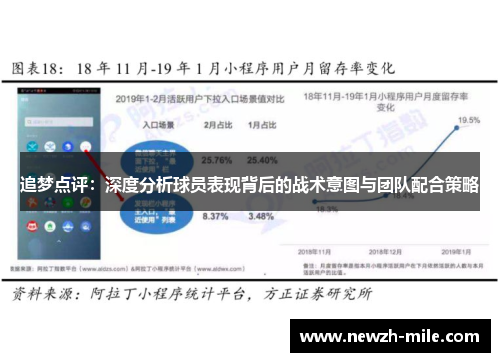 追梦点评:深度分析球员表现背后的战术意图与团队配合策略 追梦点评:深度分析球员表现背后的战术意图与团队配合策略