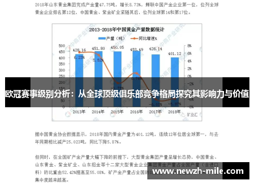 欧冠赛事级别分析:从全球顶级俱乐部竞争格局探究其影响力与价值 欧冠赛事级别分析:从全球顶级俱乐部竞争格局探究其影响力与价值