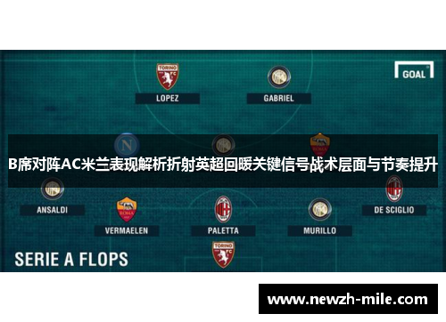B席对阵AC米兰表现解析折射英超回暖关键信号战术层面与节奏提升 B席对阵AC米兰表现解析折射英超回暖关键信号战术层面与节奏提升