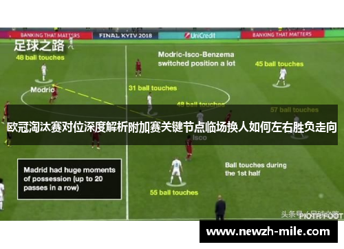 欧冠淘汰赛对位深度解析附加赛关键节点临场换人如何左右胜负走向