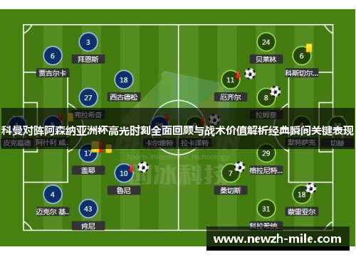 科曼对阵阿森纳亚洲杯高光时刻全面回顾与战术价值解析经典瞬间关键表现